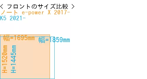 #ノート e-power X 2017- + K5 2021-